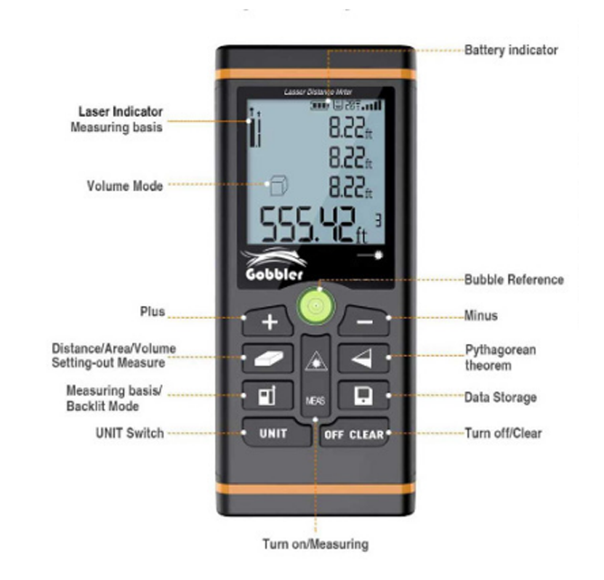 Laser Distance Meter